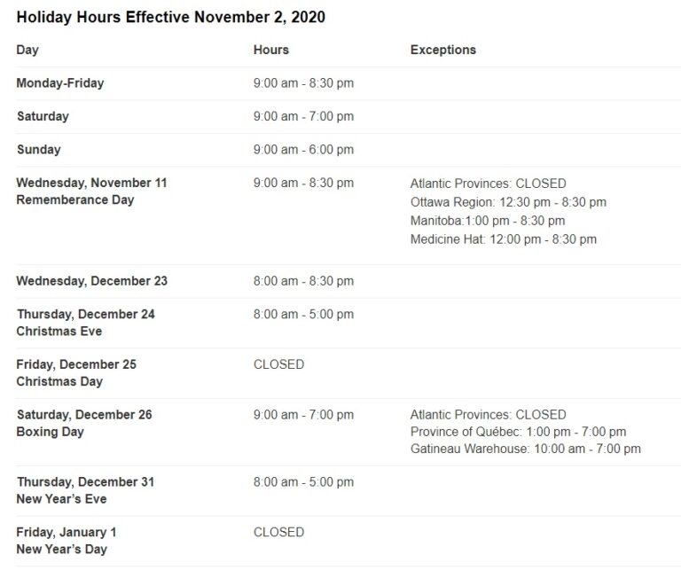 Costco Special Operating Hours for 60+ Starts (Again) Nov 2, 2020
